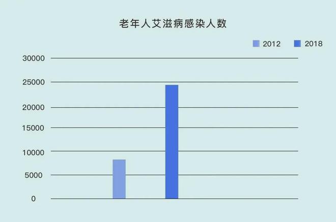 专区里60岁奶奶正在擦边凯时尊龙最新网站老年短(图15)
