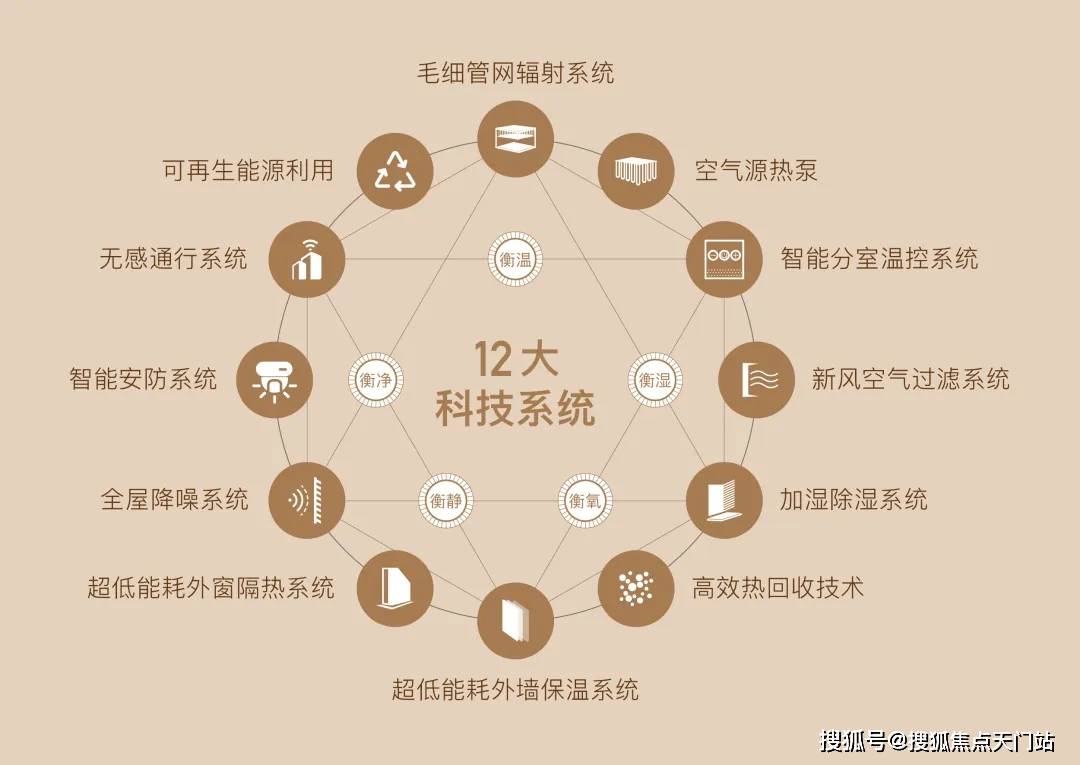 新发布： 普陀金茂府以匠心笔触勾勒尊崇生活蓝图！z6尊龙网站登录入口普陀金茂府售楼处2025最(图21)