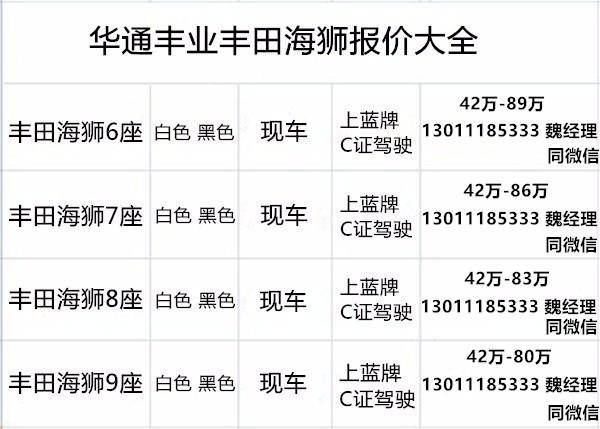 海狮报价2025款丰田海狮价格一览表尊龙凯时人生就是搏平台2025款丰田(图4)