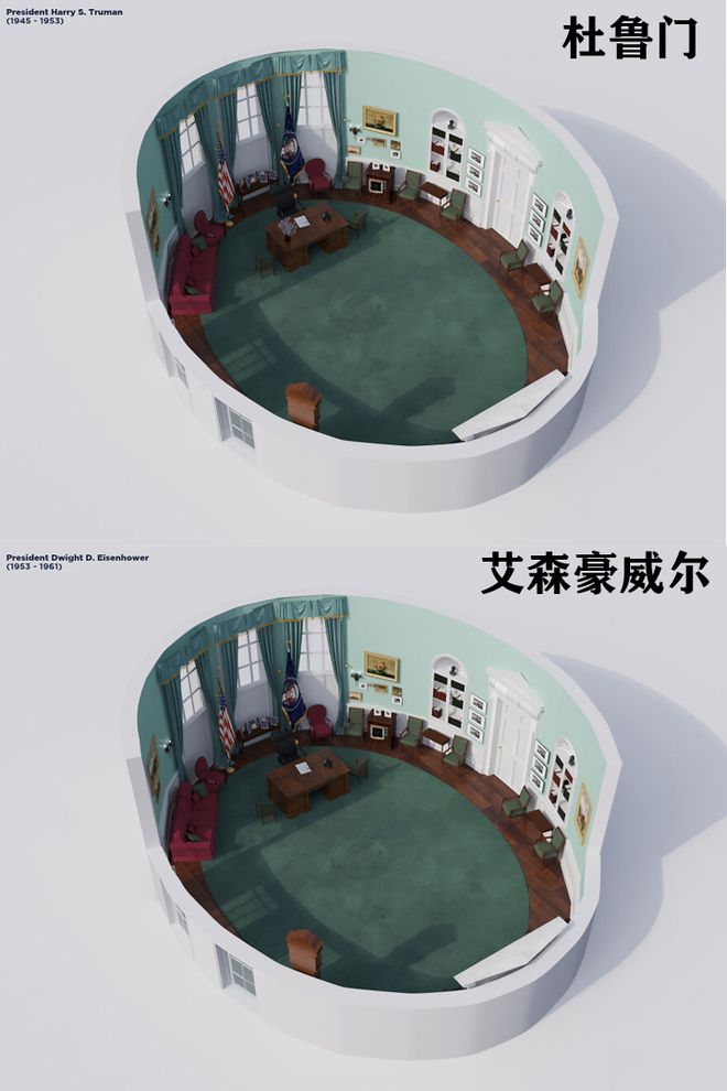 “椭圆形办公室”演变史！尊龙凯时app美国白宫(图28)
