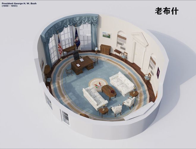 “椭圆形办公室”演变史！尊龙凯时app美国白宫(图25)