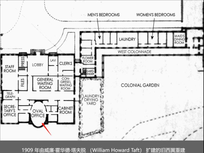 “椭圆形办公室”演变史！尊龙凯时app美国白宫(图2)