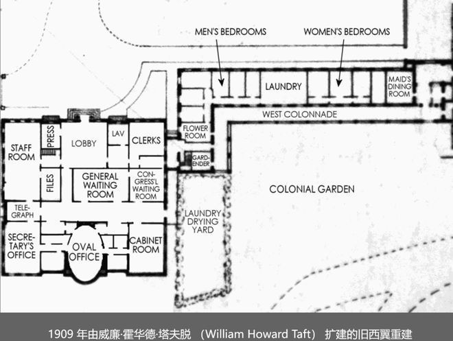 “椭圆形办公室”演变史！尊龙凯时app美国白宫(图18)