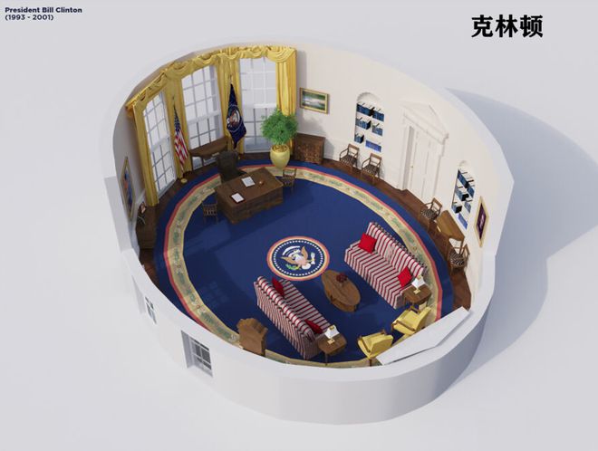 “椭圆形办公室”演变史！尊龙凯时app美国白宫(图27)
